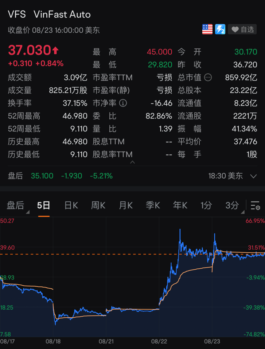 万亿英伟达又“爆”了