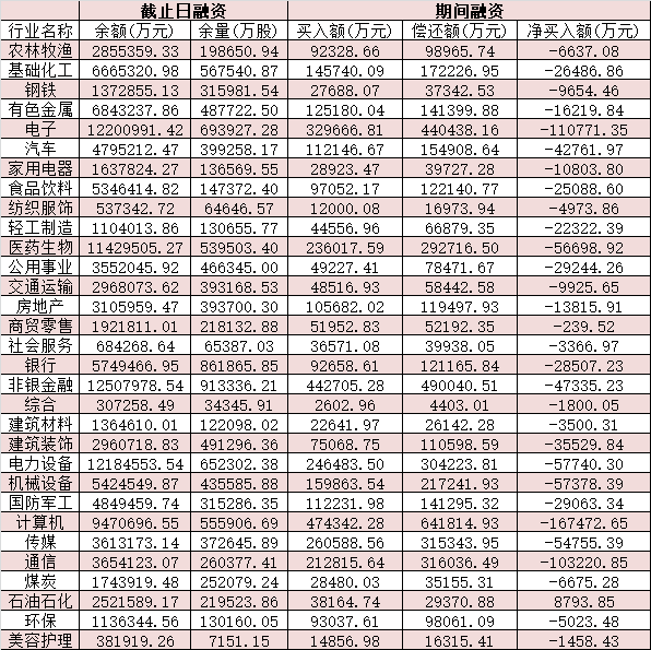 芒果体育 直播 芒果体育平台罕见！4771只股票上涨房地产板块掀涨停潮！机构建议积极把握增配时机！(图2)