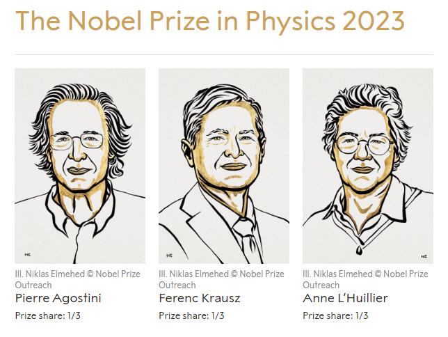 最新公布！2023年诺贝尔物理学奖，是这三人