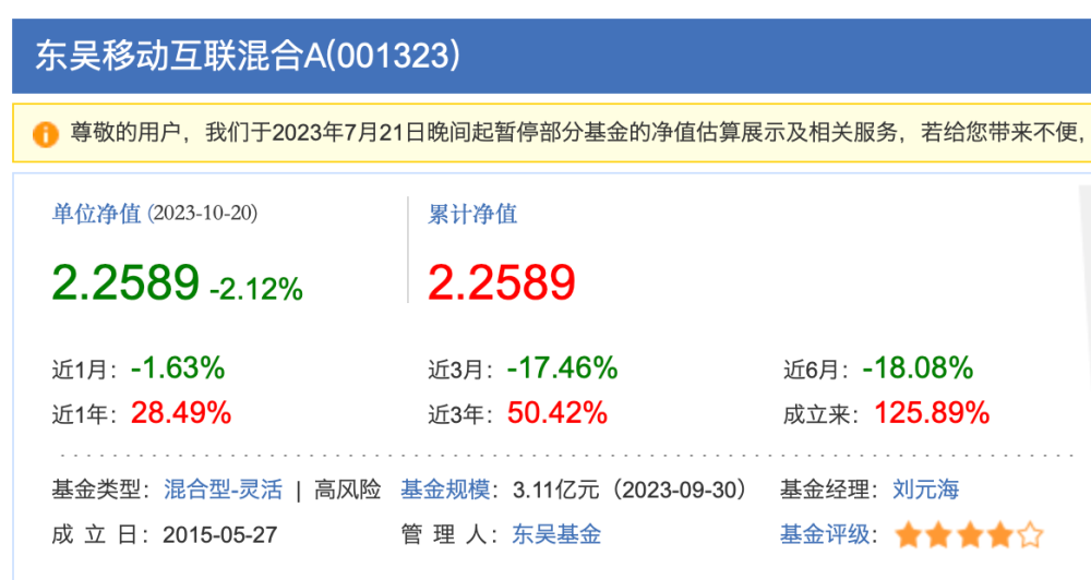 首份AI主题基金三季报出炉，亚军基金经理如何调仓应对回撤？