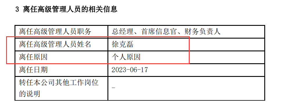 又有基金公司“海选”总经理！