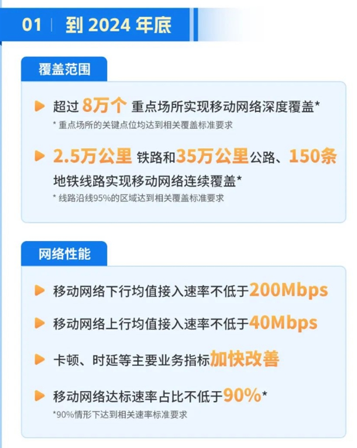 韩国代理ip加速器