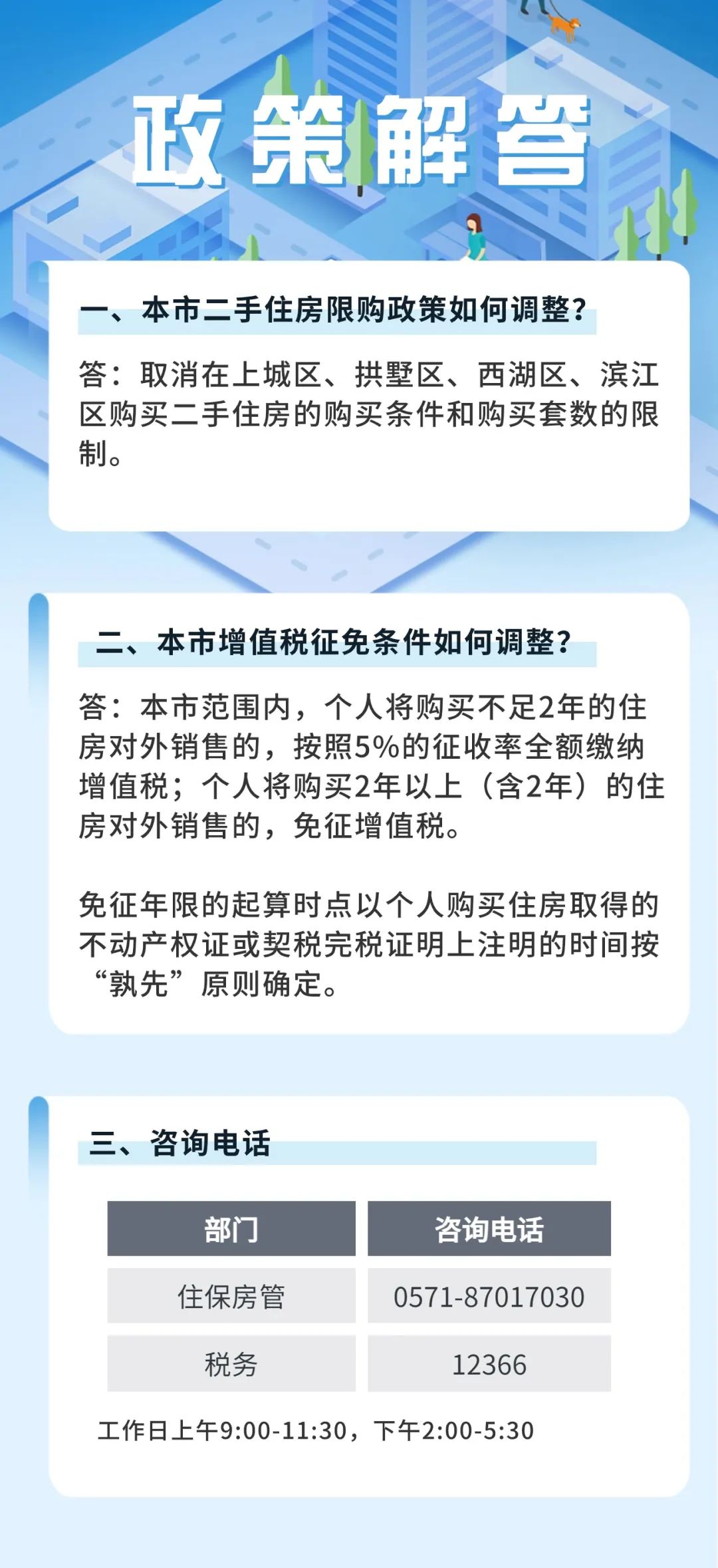 杭州楼市新政:二手房不再限购,卖房增值税征免年限统一调整为2年