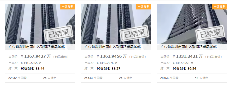 超8万人次围观！深圳豪宅法拍房火了，业内：市场热度或进一步被激发