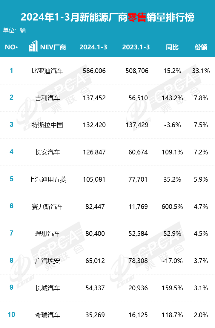 特斯拉_特斯拉试驾怎么预约_特斯拉涨超12%