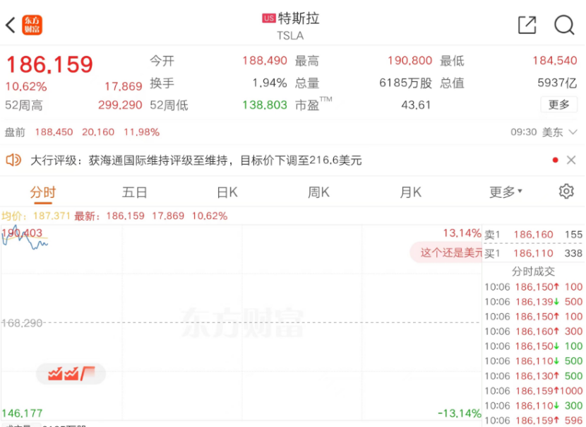 特斯拉_特斯拉试驾怎么预约_特斯拉modely最新价格