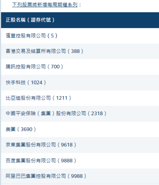 "新品"即将推出！港交所最新公布！