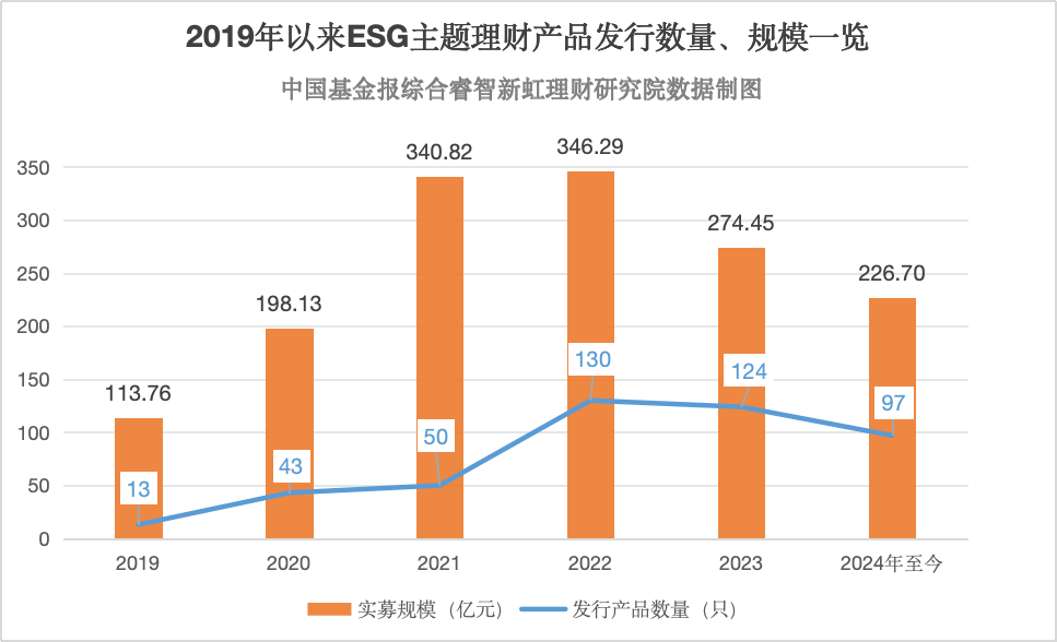 布局提速！“近1900亿元”