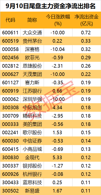 光模块_模块电源_模块井