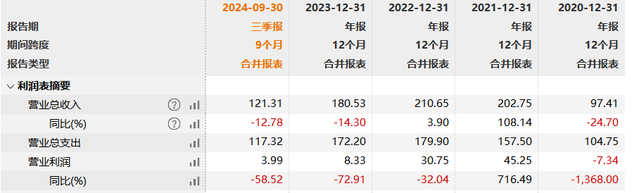 最新！拜登已决定阻止收购？盘前大跌