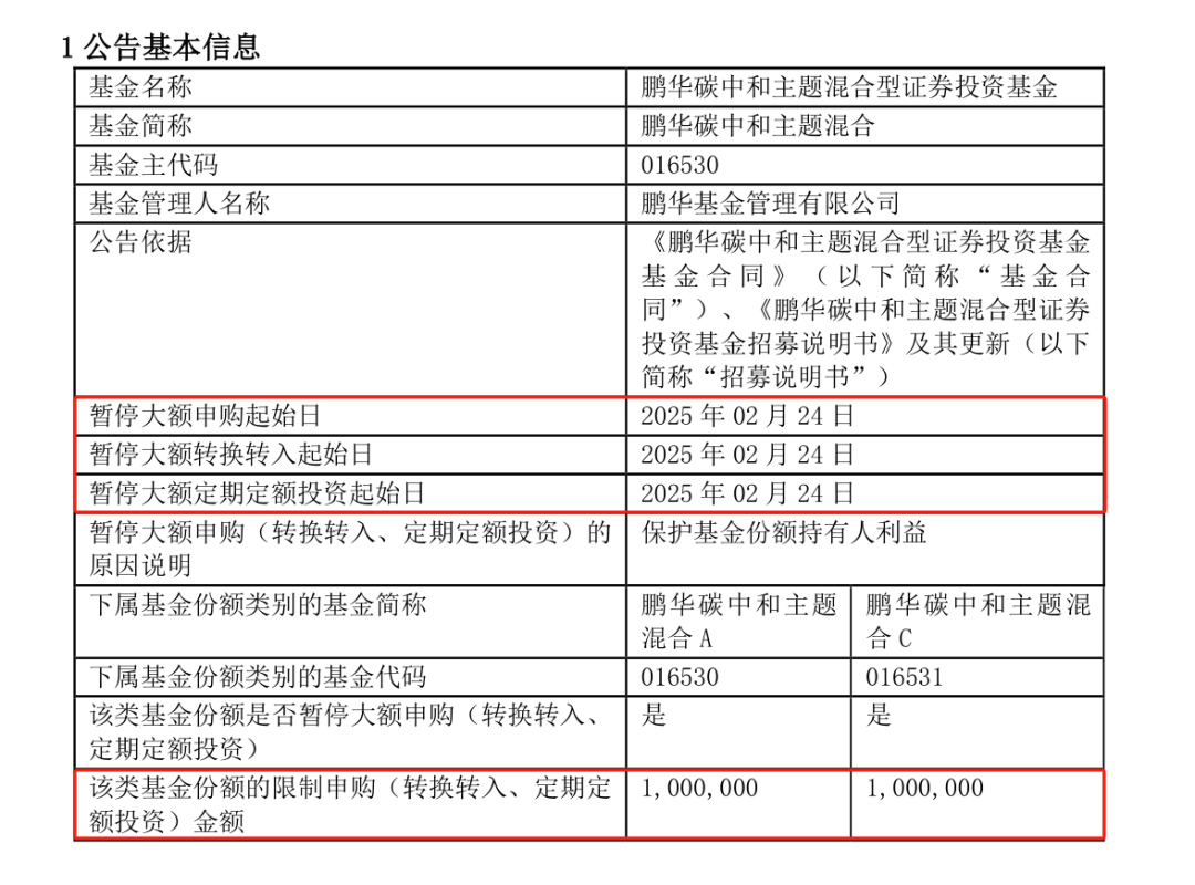 近一年大涨120%！年内冠军基金开启限购