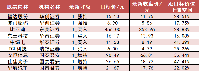 【5日资金路线图】银行板块净流入超73亿元居首 龙虎榜机构抢筹多股