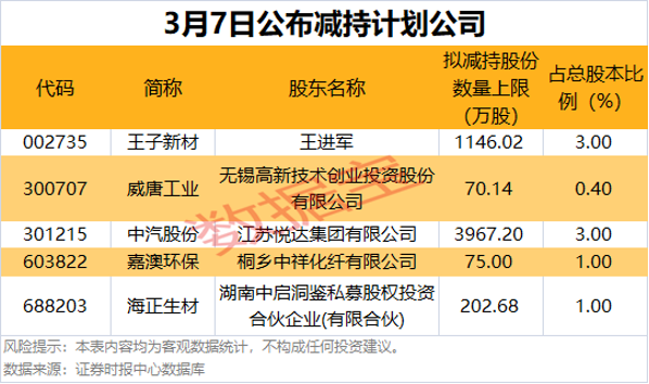 蜜雪、喜茶供应商来A股了！