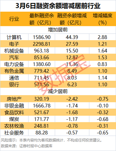 蜜雪、喜茶供应商来A股了！