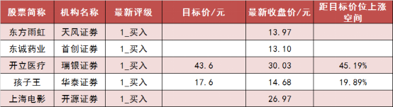 【10日资金路线图】两市主力资金净流出超240亿元 有色金属等行业实现净流入