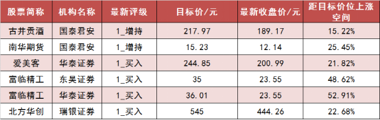 【11日资金路线图】两市主力资金净流出超138亿元 国防军工等行业实现净流入