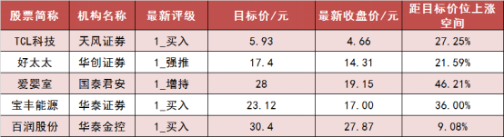 【12日资金路线图】两市主力资金净流出超80亿元 通信等行业实现净流入