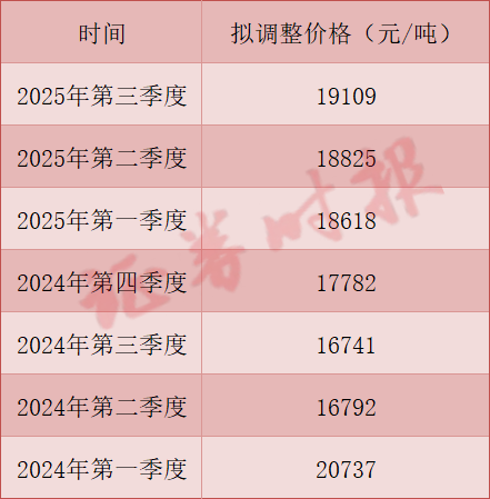 679401da30212ea1c030926f1fecb27.png