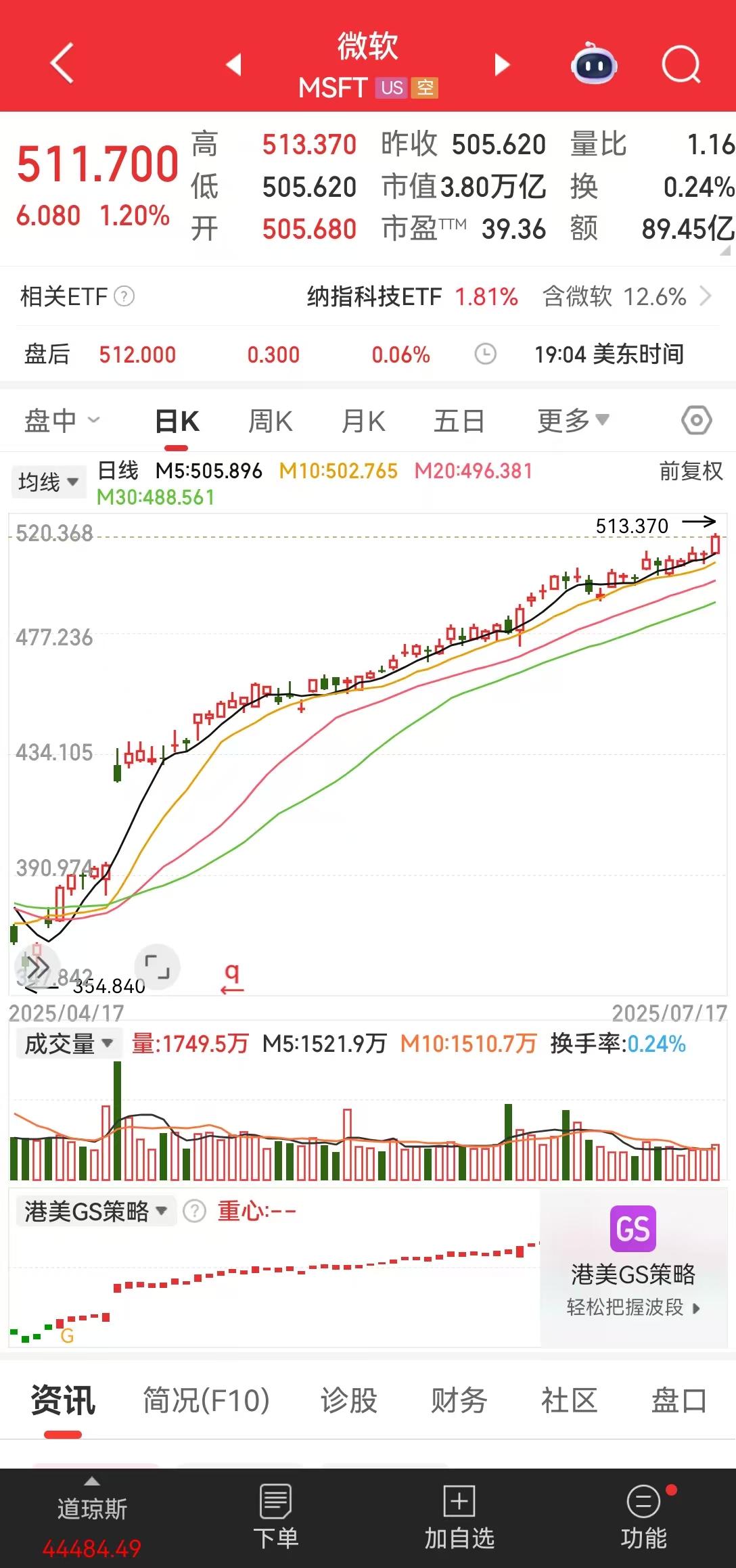 隔夜美股狂欢！中国资产爆发，蔚来、理想狂飙近7%！