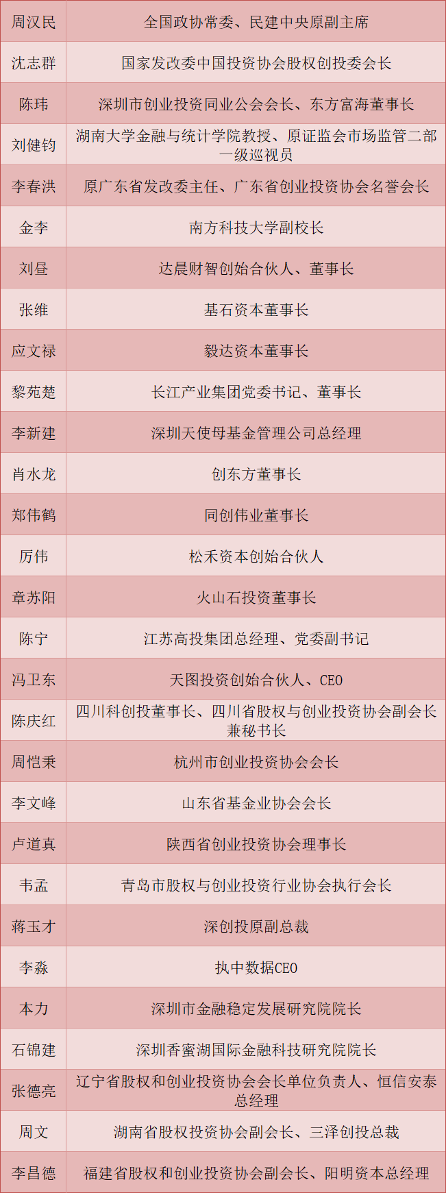 a61c629cf25c7f84c4657aa89b314b5.png