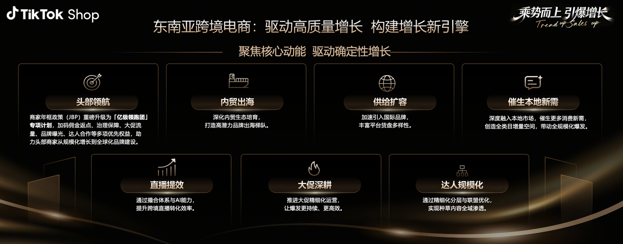 来源：TikTok Shop东南亚跨境电商官方