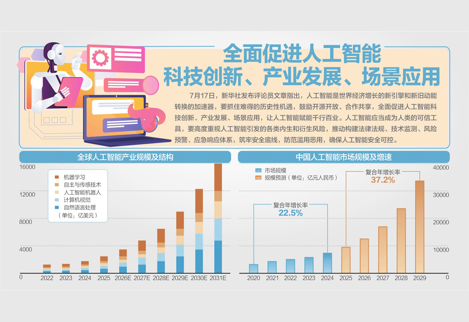 人工智能国际合作有了路线图