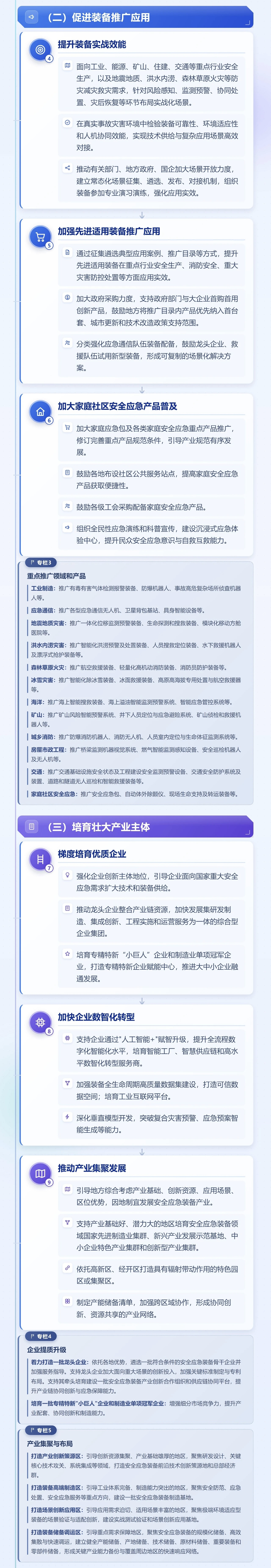 目标1.4万亿元，安全应急装备产业划定五年“施工图”